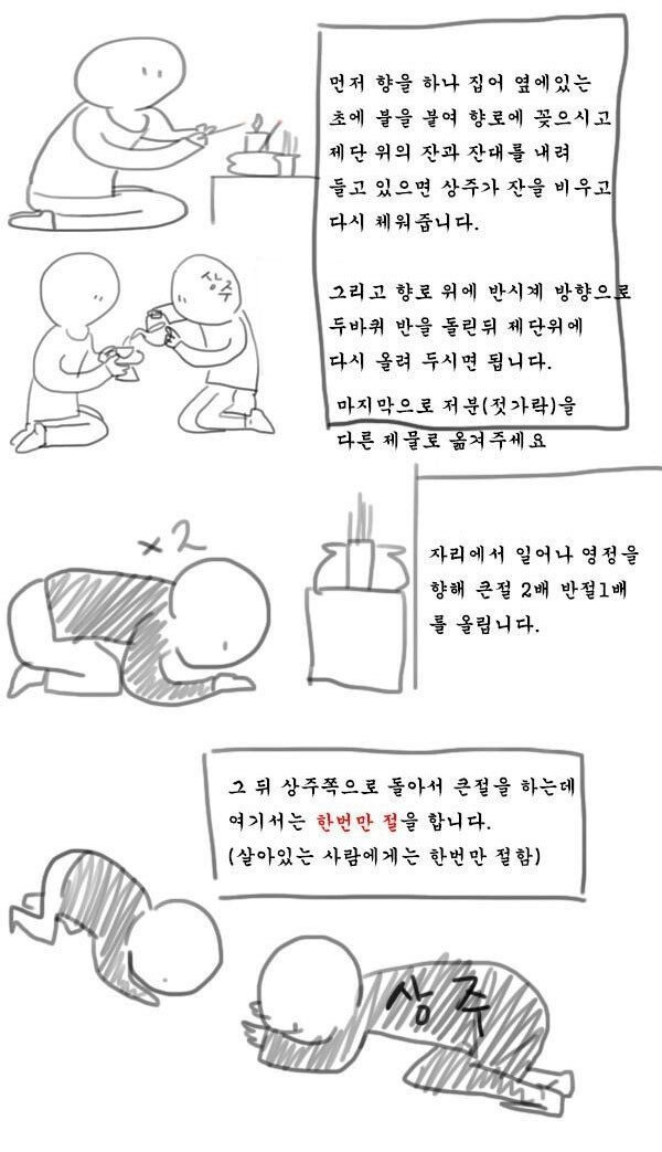 6.jpg 만화로 배우는 장례식 예절