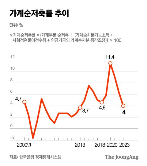 박경민 기자