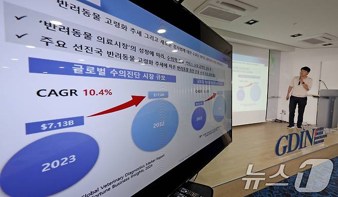 김진욱 메타디엑스 대표가 23일 오후 경기 성남시 글로벌디지털혁신네트워크에서 열린 '반려동물 산업 육성 협의회' 제5회 IR데이'에서 발표하고 있다. 2024.8.23/뉴스1 ⓒ News1 장수영 기자