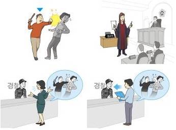 보고서에 담긴 대체 표현 예시 대법원 법원행정처가 발간한 연구보고서에 담긴 그림 표현 예시. 왼쪽 상단부터 시계 방향으로 가해자, 검사, 고소, 고발. [대법원 법원행정처 제공. 재판매 및 DB 금지]