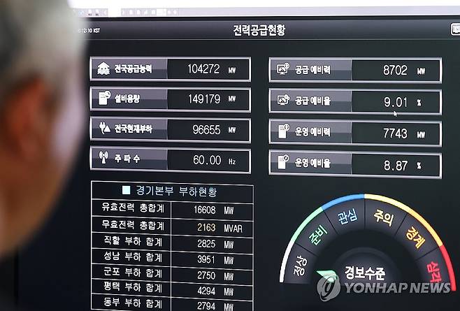 폭염에 전력 수요 연일 최대치 경신 [연합뉴스 자료사진]