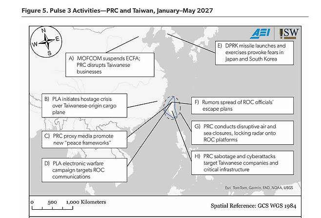 미국의 AEI(미국기업연구소)와 전쟁연구소가 최근 발표한 보고서의 일부분. 2027년 1월부터 5월까지 중국이 대만을 향해 쓸 수 있는 각종 ‘억압 전략’을 서술해 놓은 것으로, 대만 기업 및 정부 시설에 대한 사이버 공격 강화, 대만 지도부 피신 등 허위 소문 확대, 중국의 선전 매체를 통한 ‘평화론’ 확산, 북한의 도발 유도 등이 가능한 시나리오로 소개됐다. /AEI, ISW