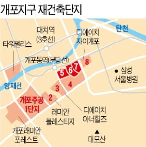 "2년 실거주 피하자" 개포 6·7단지, 28일 조합설립총회