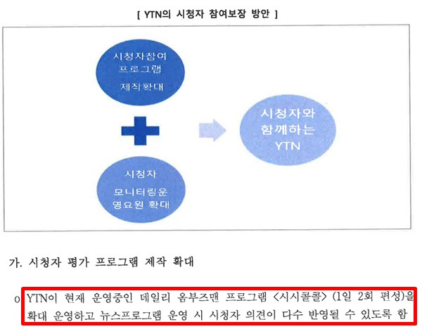 ▲유진그룹이 2023년 11월21일 방통위에 제출된 '보도전문채널사용사업자 최다액출자자 변경승인신청서'에 2022년 12월30일 이미 폐지된 데일리 옴부즈맨 프로그램 '시시콜콜'을 확대 운영할 계획이라고 밝혔다.