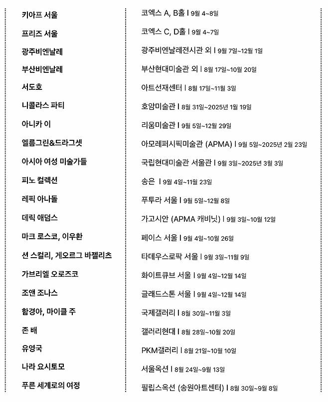 [그래픽 이정아 기자]