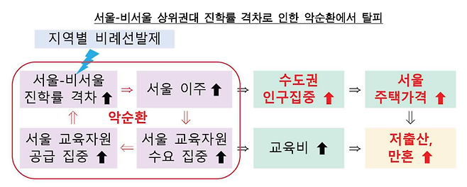 한국은행 제공.