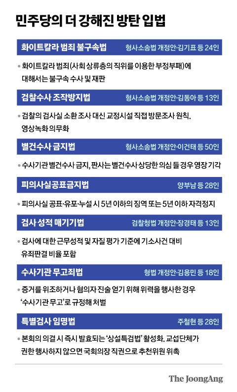 정근영 디자이너