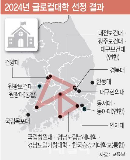 (그래픽=문승용 기자)