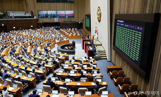 28일 오후 서울 여의도 국회에서 열린 제417회국회(임시회) 제2차 본회의에서 양육 의무를 저버린 부모는 상속권을 갖지 못하도록 한 '구하라법'(민법 개정안)이 재적 300인, 재석 286인 중 찬성 284인, 반대 0인, 기권 2인으로 통과되고 있다. 2024.8.28/뉴스1  Copyright (C) 뉴스1. All rights reserved. 무단 전재 및 재배포,  AI학습 이용 금지.