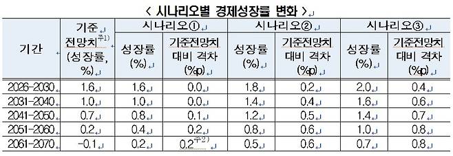 /사진=한국경제인협회