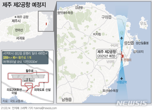 [제주=뉴시스] 제주 제2공항 예정지.