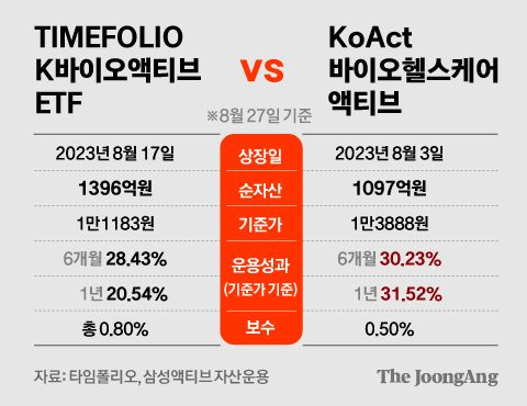 정근영 디자이너