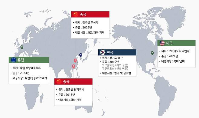 LG화학 CS센터 글로벌 4각 체제 [LG화학 제공. 재판매 및 DB 금지]