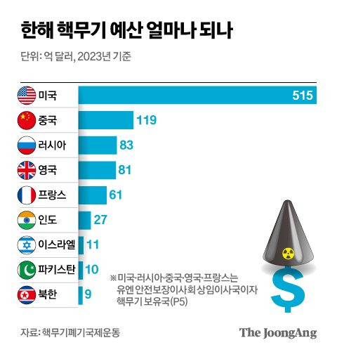 신재민 기자