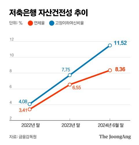 박경민 기자