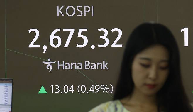 30일 오전 서울 중구 하나은행 딜링룸 전광판에 코스피 지수 등이 표시되고 있다. 이날 코스피 지수는 전 거래일 대비 14.44포인트 오른 2676.72에, 코스닥은 2.15포인트(0.28%) 오른 758.19에 개장했다. 연합뉴스