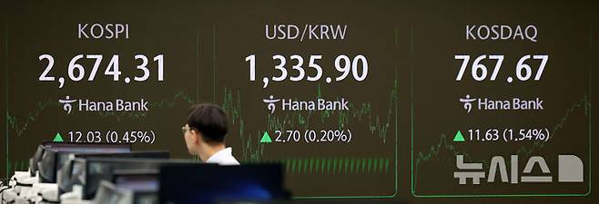 [서울=뉴시스] 김선웅 기자 = 30일 오후 서울 중구 하나은행 본점 딜링룸에서 딜러가 업무를 수행하고 있다. 2024.08.30. mangusta@newsis.com