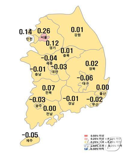 시도별 아파트 매매가격지수 변동률.(한국부동산원 제공)/뉴스1