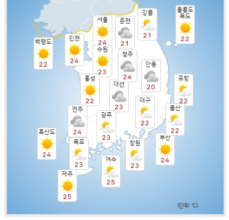 ⓒ기상청: 내일(9월 1일) 오전 전국날씨