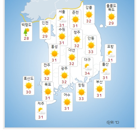 ⓒ기상청: 내일(9월 1일) 오후 전국날씨