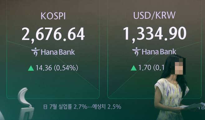 사진은 코스피가 전 거래일(2662.28)보다 14.44포인트(0.54%) 상승한 2676.72에 개장한 지난 30일 오전 서울 중구 하나은행 딜링룸에서 딜러들이 업무를 보고 있다. /사진=뉴시스