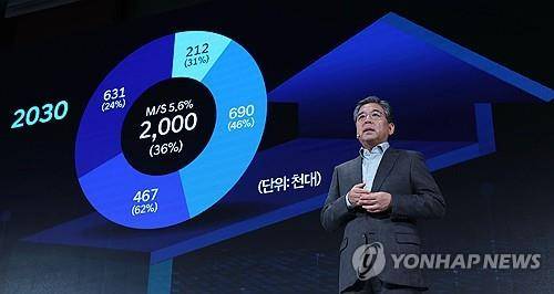 'CEO 인베스터 데이'에서 발표하는 장재훈 사장 (서울=연합뉴스) 강민지 기자 = 장재훈 현대자동차 사장이 지난 8월28일 오후 서울 여의도 콘래드호텔에서 열린 'CEO 인베스터 데이'에서 발표하고 있다. 2024.8.28 [공동취재] mjkang@yna.co.kr