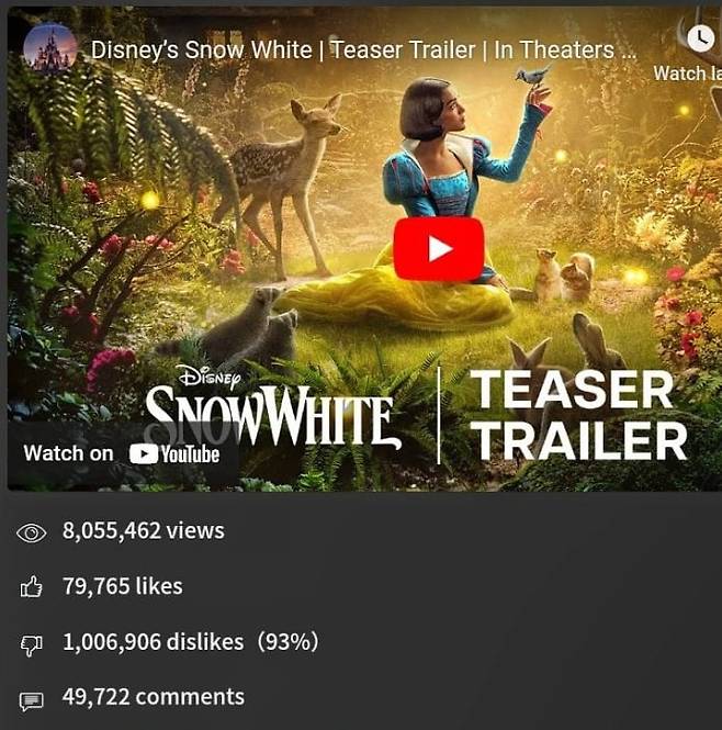 백설공주 실사판 영화 예고편 영상이 지난달 31일 기준 '싫어요' 100만회를 돌파했다. /유튜브