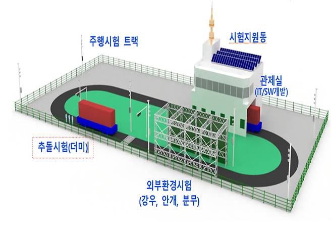 김해시청 제공