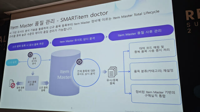 엠로의 아이템 마스터 품질 관리 솔루션 '스마트 아이템 닥터'