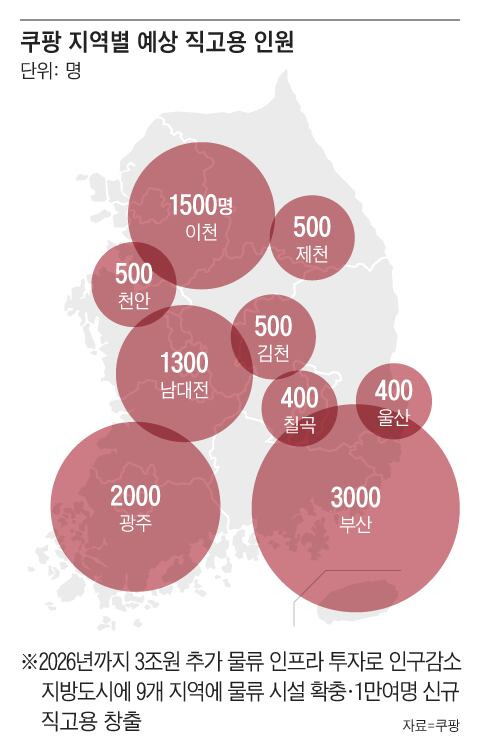 그래픽=조선디자인랩 김영재