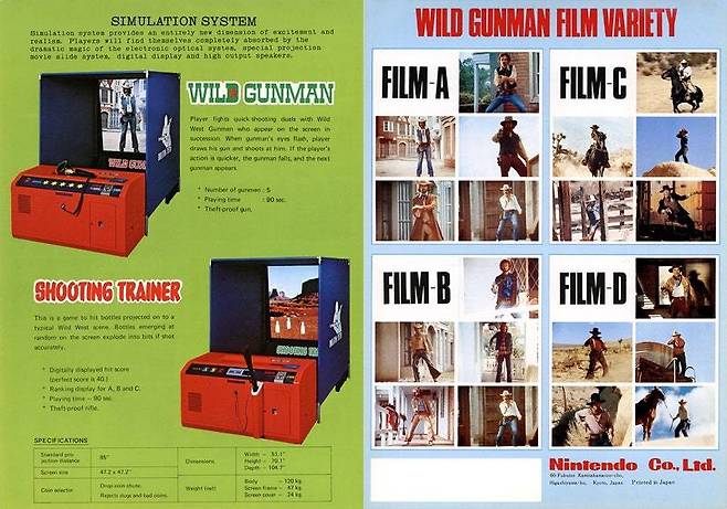 와일드 건맨 아케이드 버전 전단지