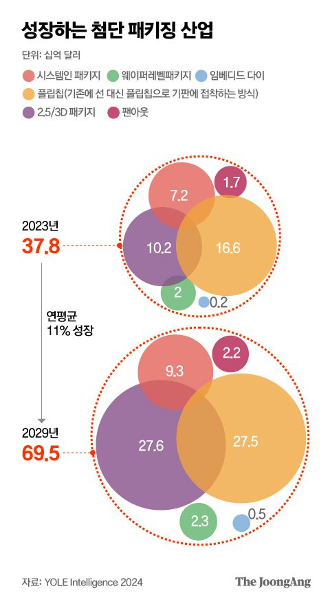 박경민 기자