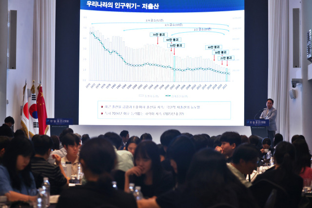 이상림 서울대 인구정책연구센터 책임연구원이 3일 서울 용산구 드래곤시티 호텔에서 열린 2024년 제1차 한·일·중 인구포럼에서 발표하고 있다. 연합뉴스