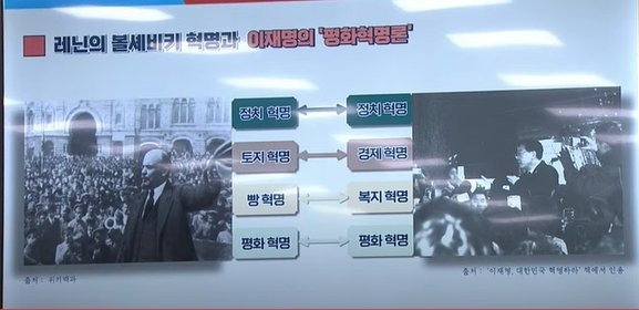 강선영 국민의힘 의원이 2일 김용현 국방부 장관 후보자 인사청문회에서 띄운 PPT자료. 뉴스1