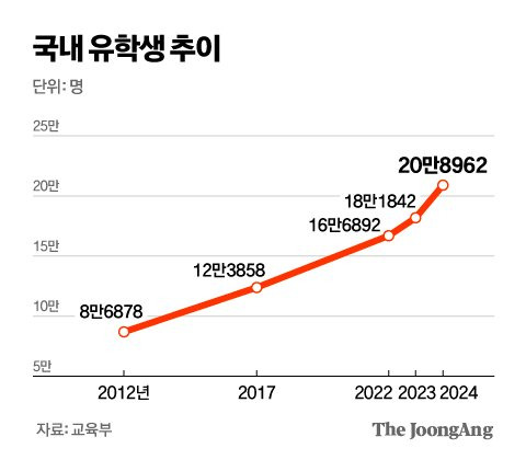 김영옥 기자