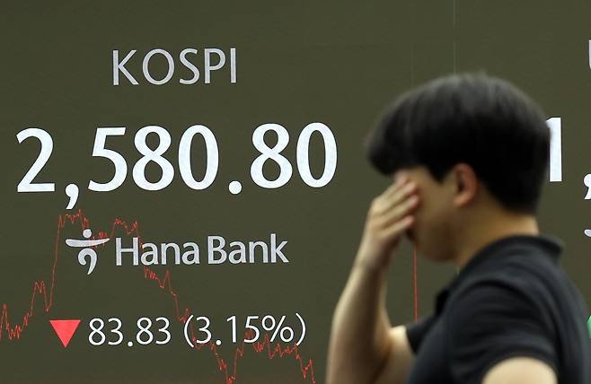 A screen in Hana Bank's trading room in central Seoul shows the Kospi closing at 2,580.80 points on Wednesday, down 83.83 points, or 3.15 percent, from the previous trading session. [NEWS1]