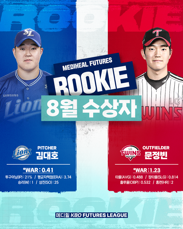 사진=KBO 제공