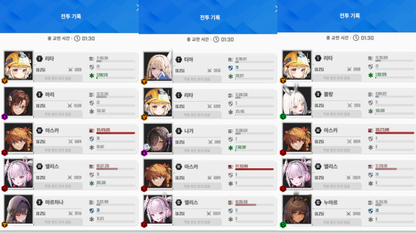 - 마리(왼쪽부터), 나가티아, 누블랑 기용에 따른 아스카 대미지 차이(유니온 사격장 오토 모드 기준)&nbsp;