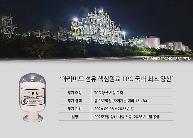 애경케미칼 TPC 설비 투자 내용. /애경케미칼 제공