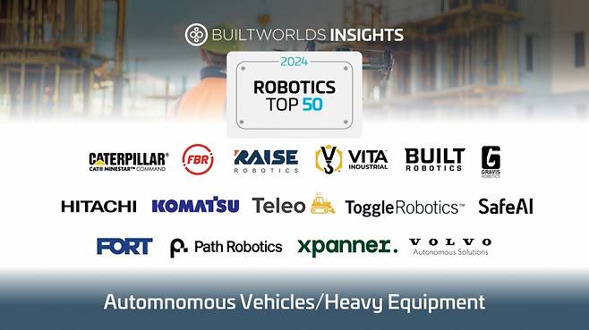 2024 로보틱스 톱 50 대표 기업/사진제공=스패너