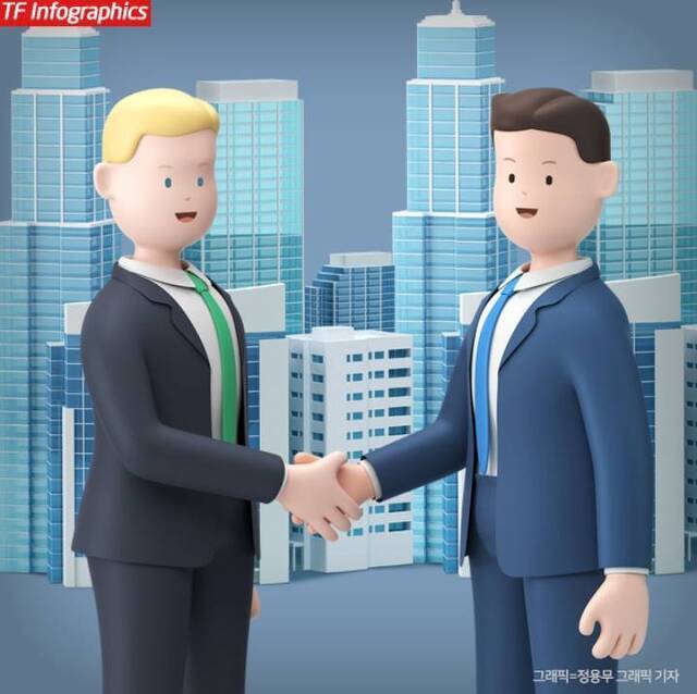 상장폐지를 위한 비즈니스온 공개매수를 추진하던 스카이레이크PE가 자발적 상장폐지가 가능한 지분 95% 확보에 성공했다, /더팩트 DB