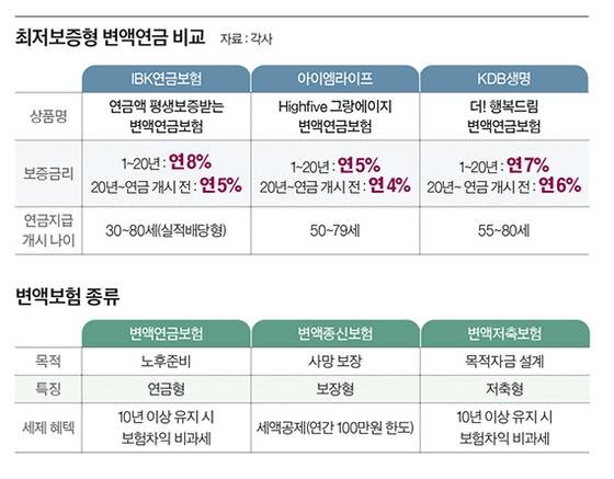 그래픽=양유정 기자 yang.yujeong@joongang.co.kr