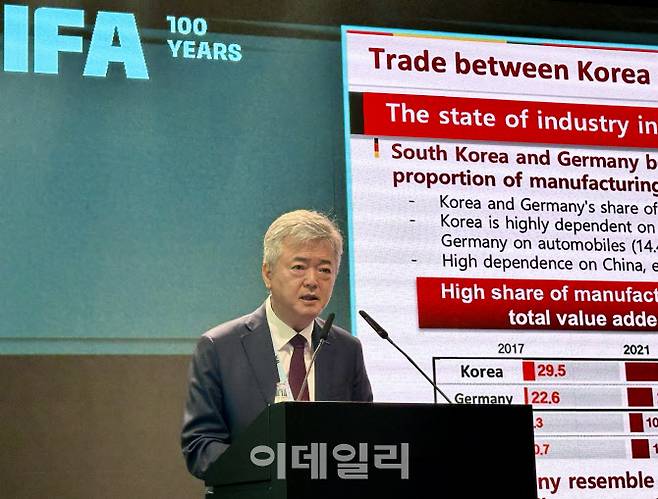 한국무역협회 이인호 부회장이 7일(토, 현지시각) 독일 베를린에서 개최된 IFA 2024 콘퍼런스에서 기조연설을 하고 있다.