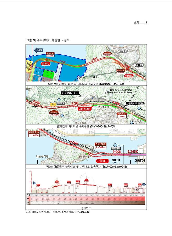 IMG_6895.jpeg 가덕도신공항 접근도로 적정성재검토 보고서