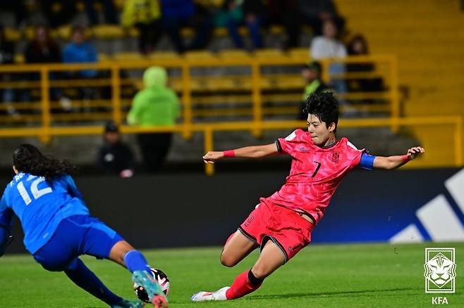 전유경(U20 여자대표팀). 대한축구협회 제공