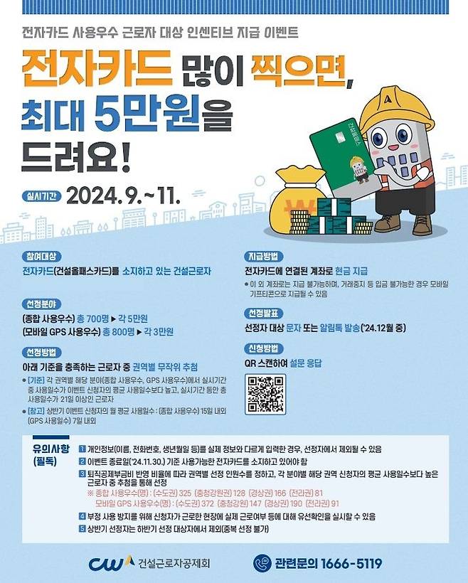 건설근로자공제회, 전자카드 사용 우수자에 최대 5만원