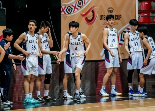 18세 이하(U-18) 남자 농구대표팀/FIBA