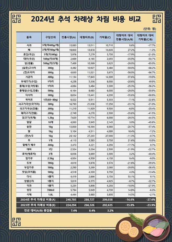 [서울=뉴시스]