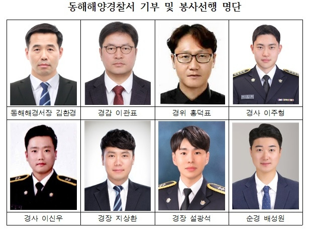 동해해경, 기부 및 봉사 선행 직원들 [동해해경 제공. 재판매 및 DB 금지]