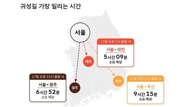 사진출처 : 티맵모빌리티